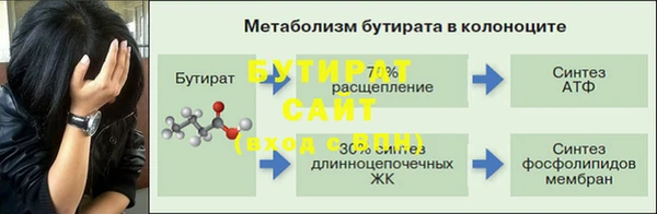 кристаллы Карпинск